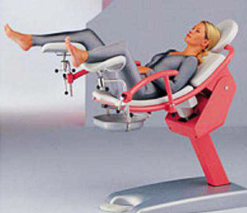 Как сесть в гинекологическое кресло